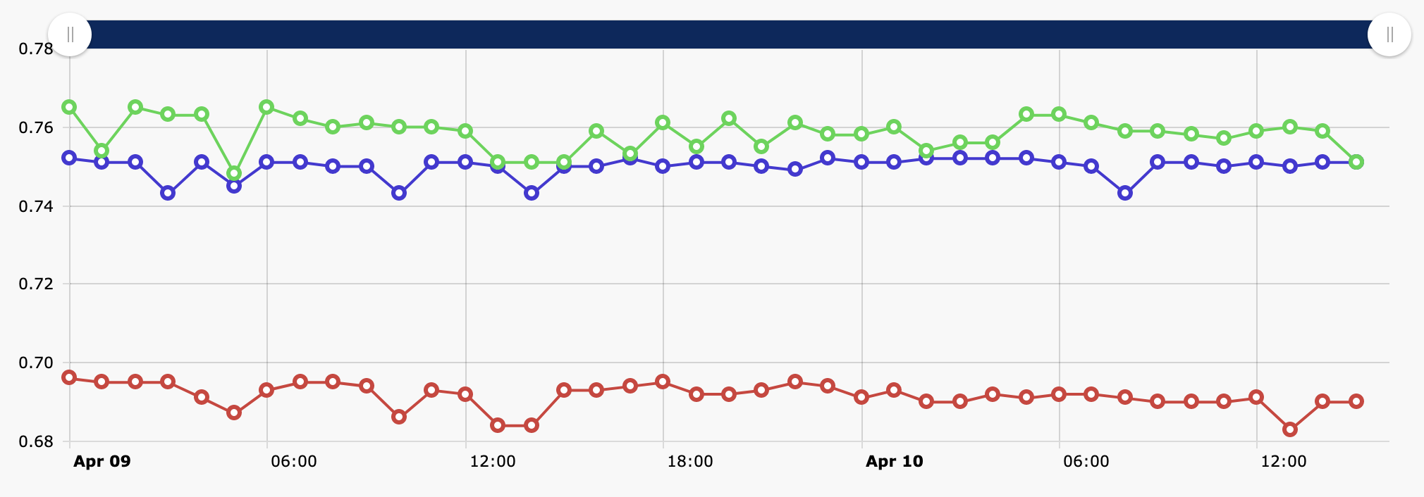 Screenshot 2024-04-10 at 4.04.15 PM.png