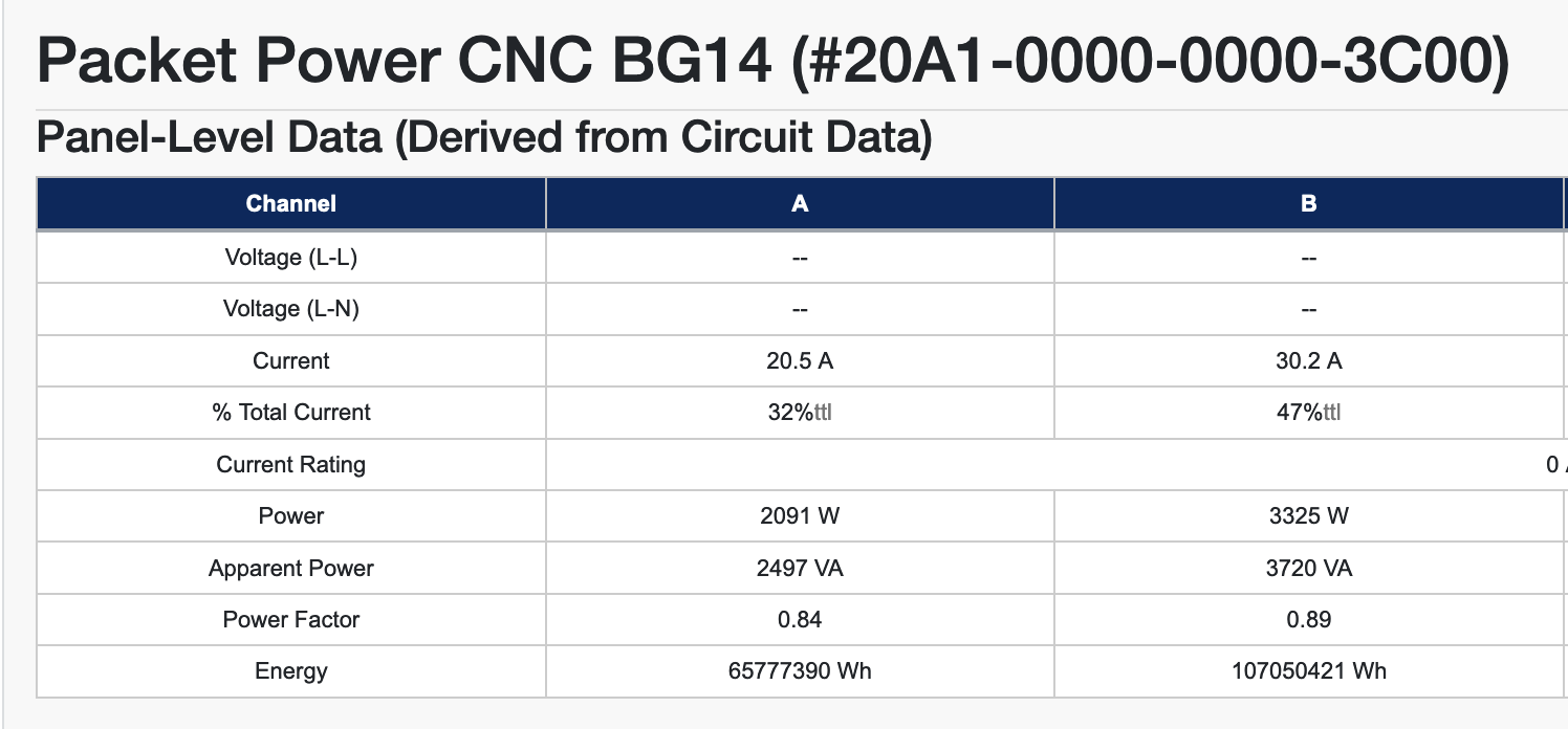 Screenshot 2024-04-10 at 4.21.14 PM.png