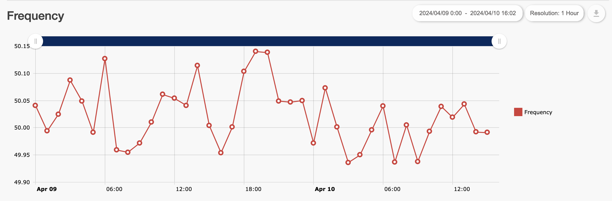 Screenshot 2024-04-10 at 4.05.19 PM.png