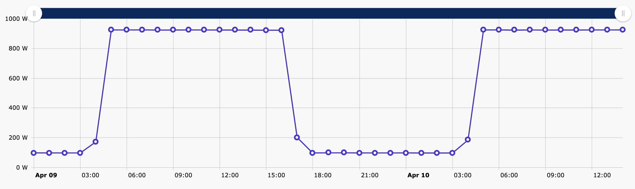 Screenshot 2024-04-10 at 2.45.34 PM.png