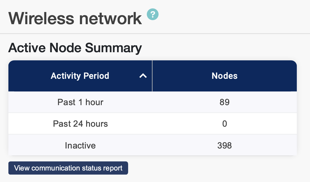 Screenshot 2024-04-10 at 3.58.48 PM.png